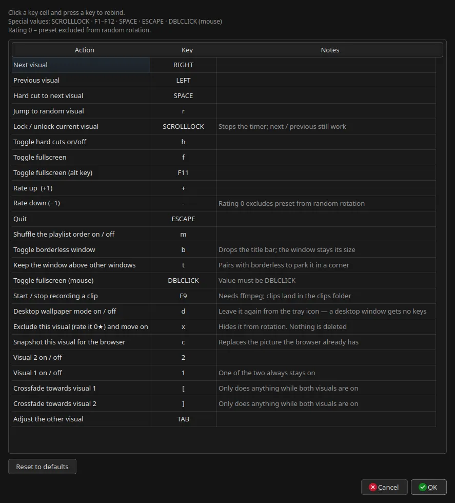 The key bindings dialog listing each action beside the key that triggers it, down to a switch for each visual and a key each way on the crossfader