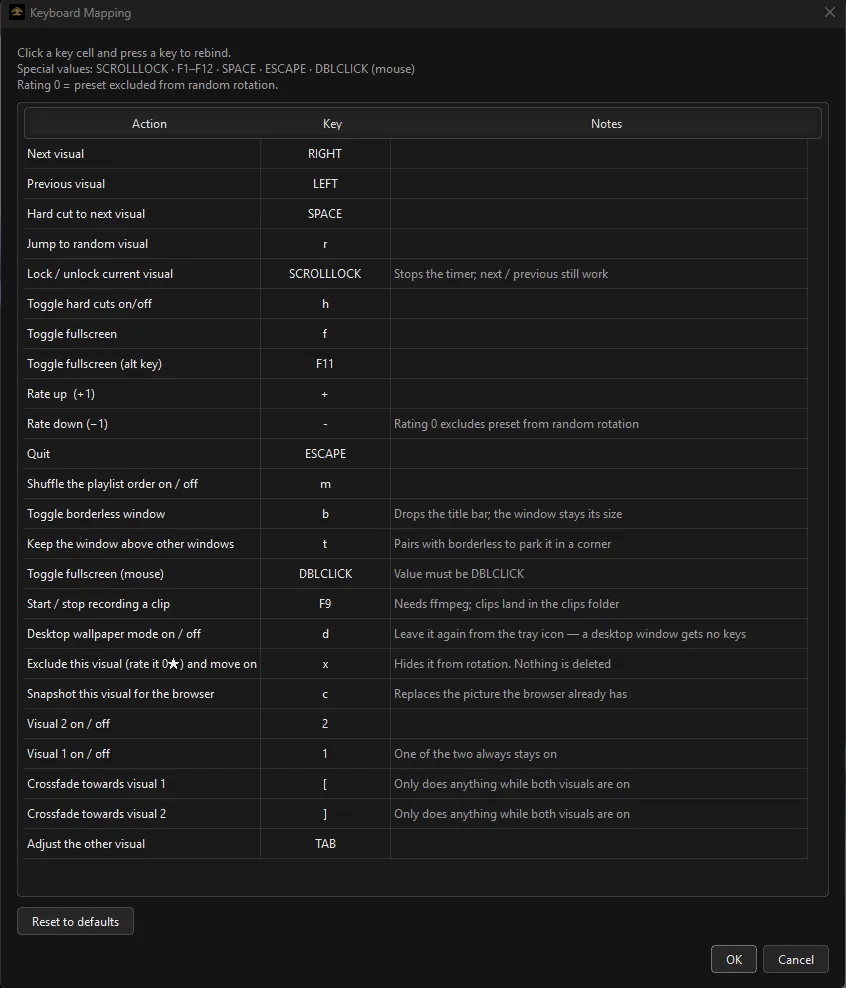 The same dialog on Windows, on the shipped defaults — a switch for each visual, a crossfade key each way, and every note in full